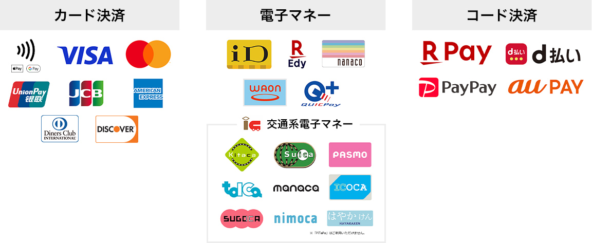 PC版お支払表